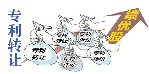專(zhuān)利轉(zhuǎn)讓如何交納印花稅